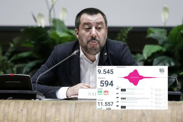 L’uso di #SalviniNonMollare svela la crisi della propaganda social del ministro