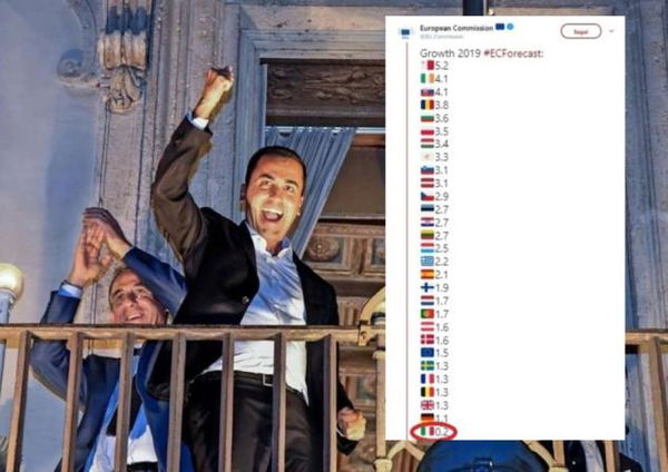 Pensiamo positivo: l’Italia è al primo posto della classifica della de-crescita