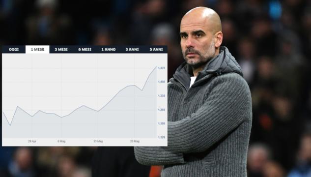 Guardiola alla Juve