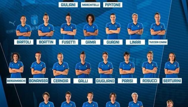 Mondiale femminile, le convocate azzurre