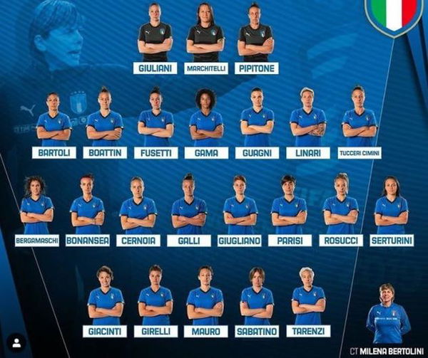 Le 23 azzurre convocate per il Mondiale femminile