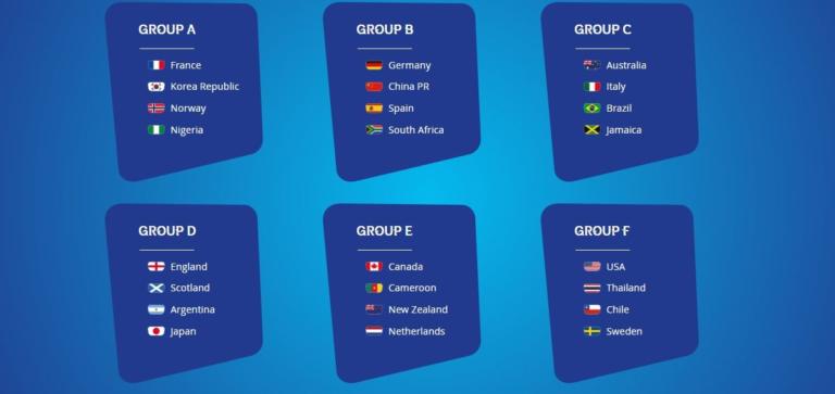 Mondiale di calcio femminile, la road map verso la finale di Lione