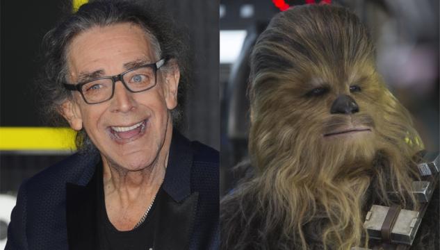 Peter Mayhew