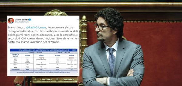 Toninelli pubblica un grafico che, a sua insaputa, smentisce i dati di Salvini sui morti nel Mediterraneo