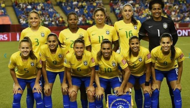 Mondiale femminile