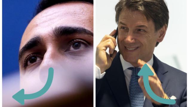 Piattaforma Rousseau Perché Si Chiama Così
