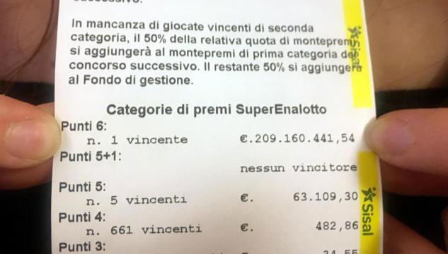 Superenalotto