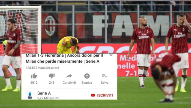Youtube Serie A