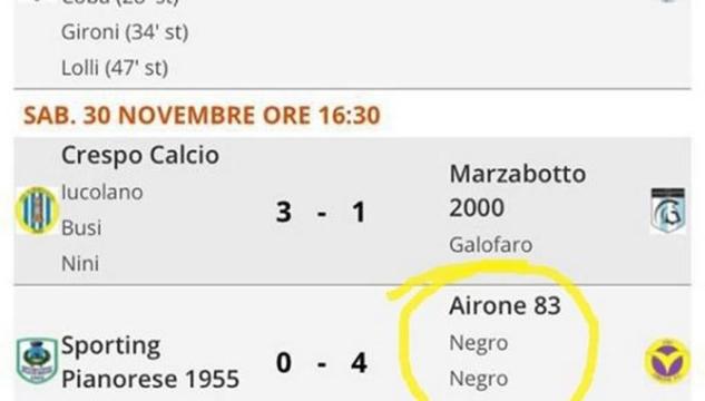 Negro