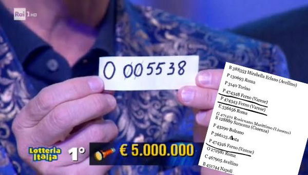 La storia dei tre biglietti vincenti della Lotteria estratti tutti a Ferno (Varese)