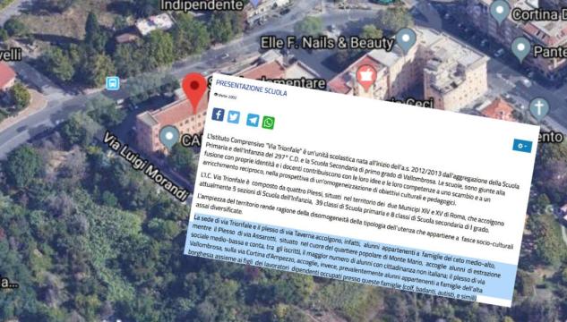 scuola via Trionfale