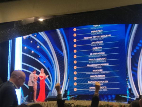 Le quote aggiornate al 7 febbraio sul vincitore di Sanremo