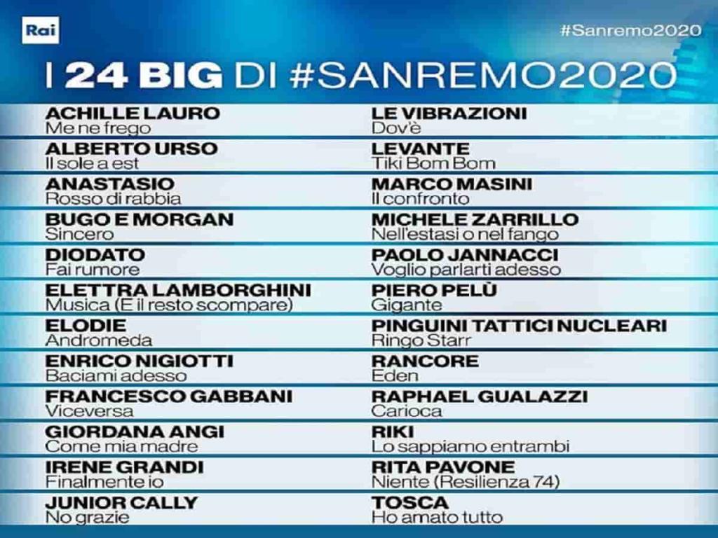 sanremo 2020