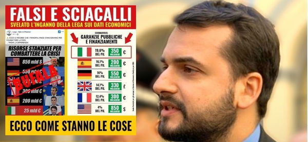 Il M5S definisce “sciacalli” quelli della Lega per la card con i dati inesatti sulle risorse contro il coronavirus