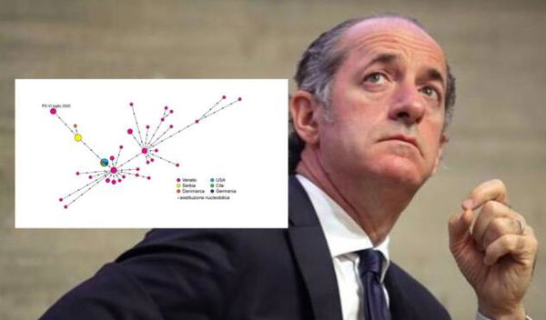 L’istituto che ha studiato il genoma del virus serbo ridimensiona la sicurezza di Zaia