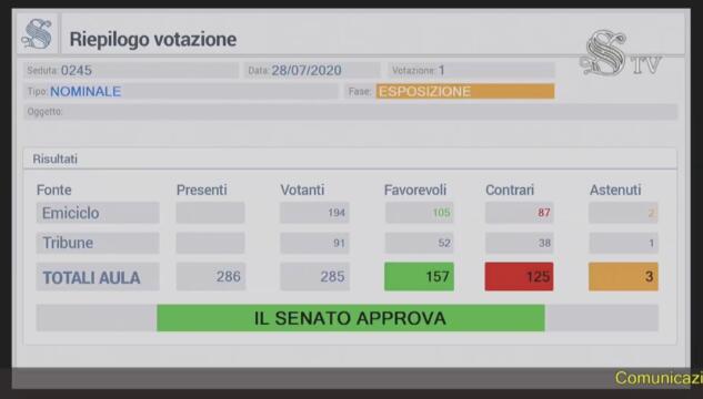 Stato di emergenza