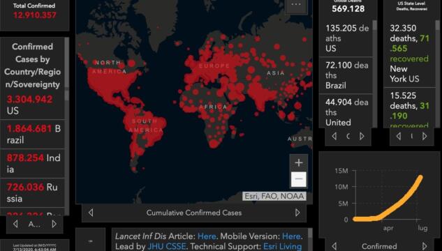 coronavirus