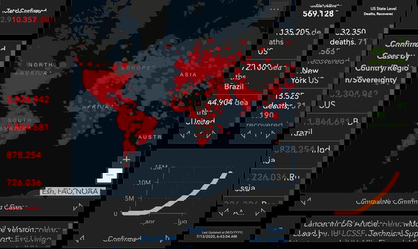 Coronavirus monitor: quanti sono i morti e quali sono le misure di sicurezza messe in atto