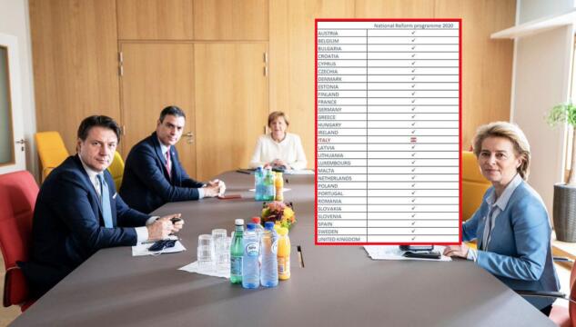 programma nazionale riforme
