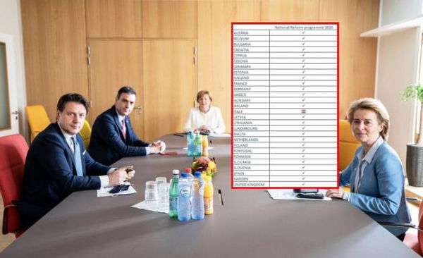 Ma davvero l’Italia non ha presentato il programma nazionale di riforme alla Commissione Europea?