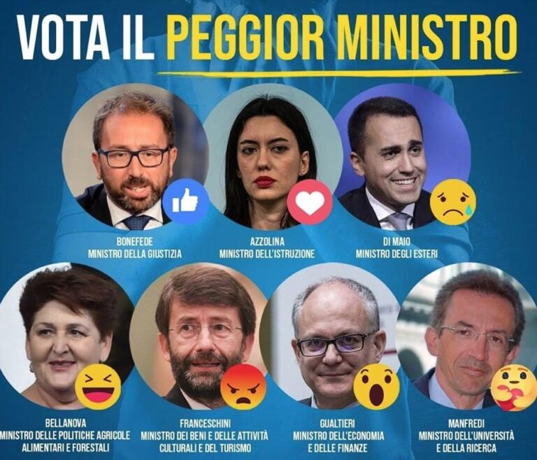 Il concorso di Fratelli d’Italia per scegliere il peggior ministro