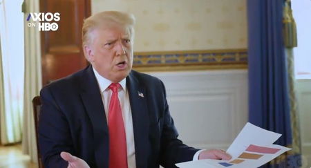 Il video virale in cui il giornalista smentisce Trump che dice che gli USA hanno meno morti del resto del mondo article-post