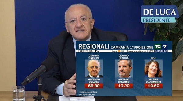Risultati regionali Campania, cosa dicono le prime proiezioni