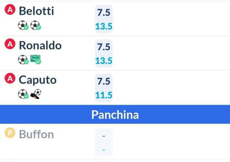 La storia delle tasse sulle vincite da Fantacalcio article-post