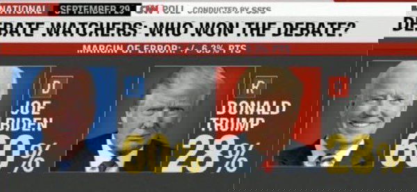 Chi ha perso ieri sera?