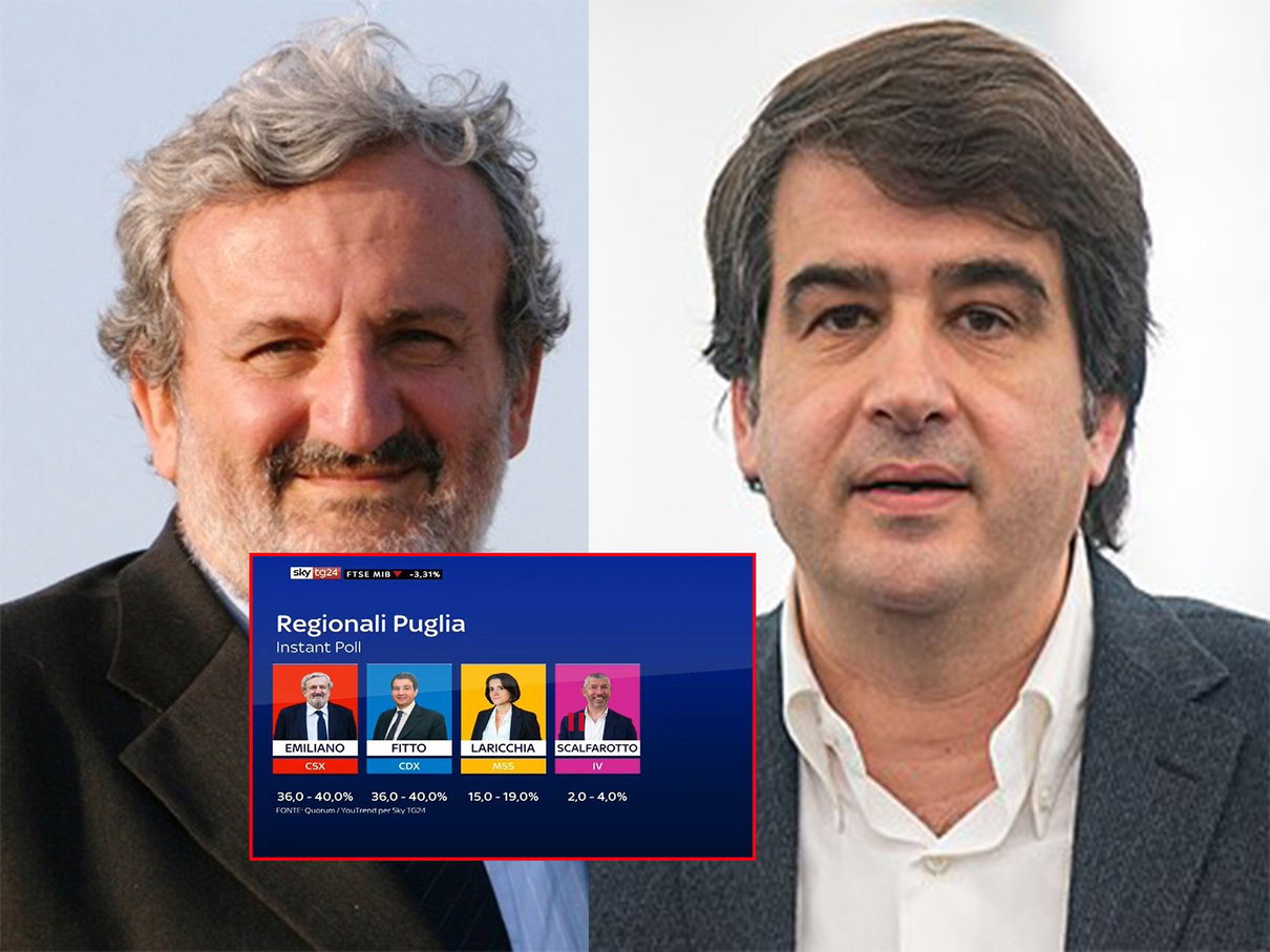 Risultati Puglia, i primi instant poll sono sul filo del rasoio tra Emiliano e Fitto article-post