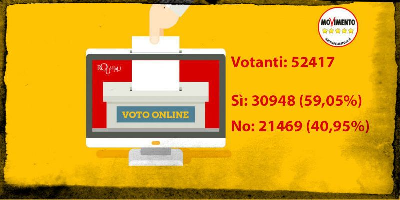 article-post