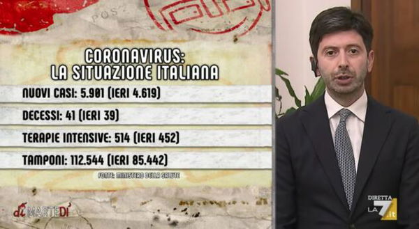 Speranza dice di non aver mai parlato di delazione