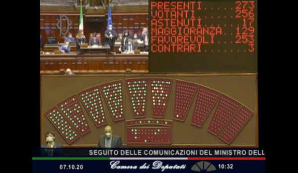 La proroga dello stato di emergenza e l’opposizione ‘responsabile’ che decide di non votare