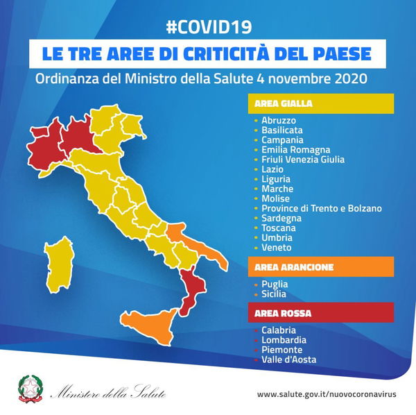 Atteso per oggi il passaggio da zona gialla ad arancione di alcune regioni, in Campania rischio zona rossa