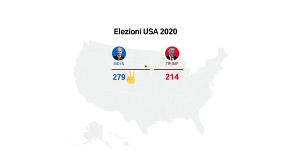 Elezioni Usa 2020, i risultati Stato per Stato