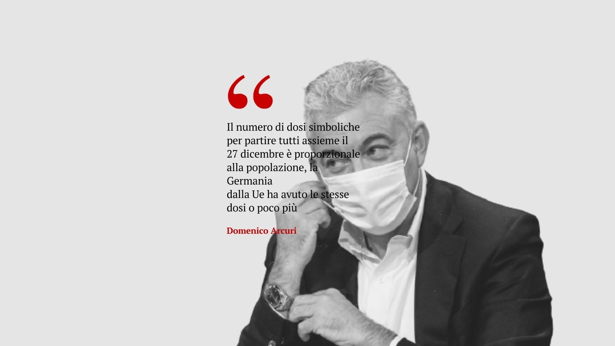 Arcuri non sa perché gli altri Paesi hanno ricevuto più «dosi simboliche» article-post
