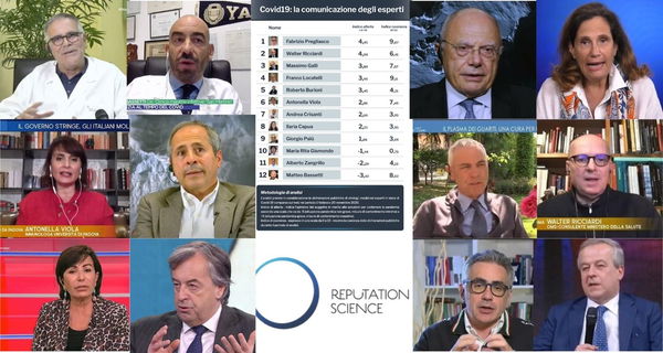 La coerenza (o l’incoerenza) dei vari esperti sul Covid