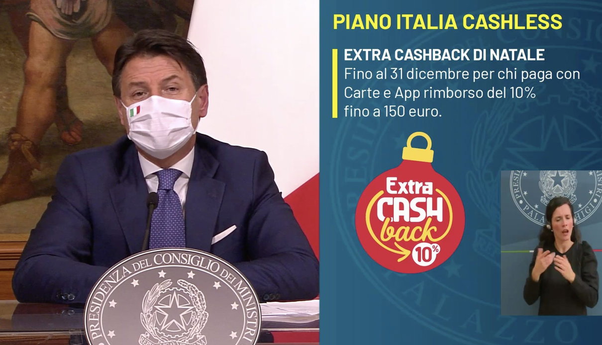 Non vediamo gente indignata per la privacy quando si tratta di cashback di Natale article-post