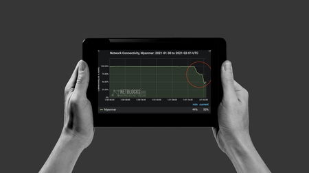 Il blocco delle reti internet in tutto il Myanmar per evitare azioni contro il colpo di stato article-post