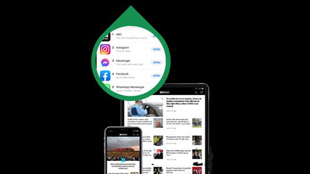 Così ABC ha sfruttato il ban di Facebook in Australia per diventare l’app più scaricata article-post