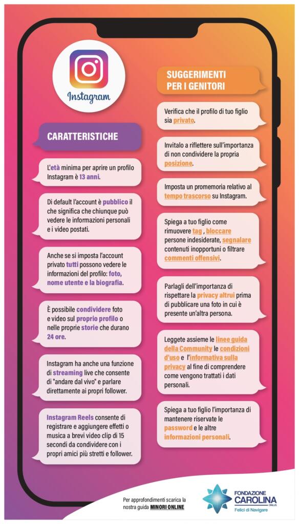 regole instagram
