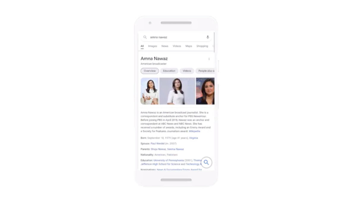 article-post