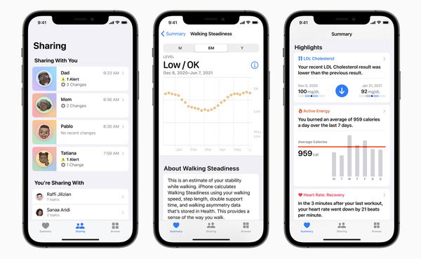L’ultima novità di Apple: la condivisione dei dati sanitari tra i membri di una famiglia
