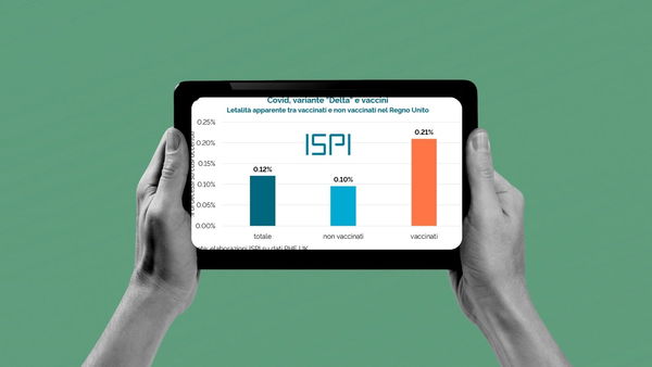Non è vero che chi si vaccina ha il doppio delle probabilità di morire per la Variante Delta rispetto a chi non lo fa