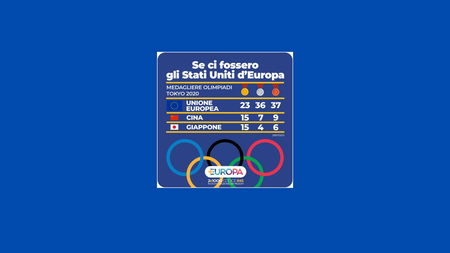 La bufala del medagliere con gli Stati Uniti d’Europa postata da +Europa article-post