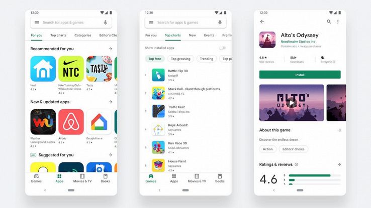 Le accuse a Google di favorire i big come Netflix nella percentuale di revenue sul Play Store - Vimarsana News