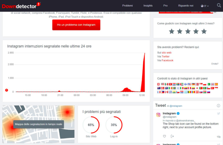 Se avete problemi con Instagram è perché c’è un down di alcune funzioni article-post