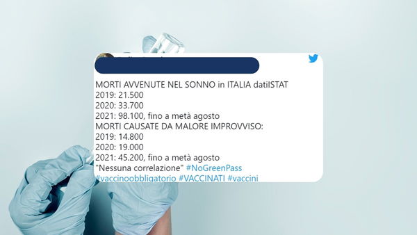 I “dati Istat” sulle morti improvvise che con l’Istat non hanno niente a che fare