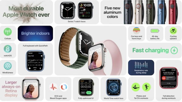 Il nuovo Apple Watch non misurerà l’indice glicemico