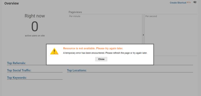 Ci mancava anche il down di Google Analytics article-post